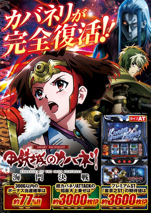 阪神パチンコの最新情報画像