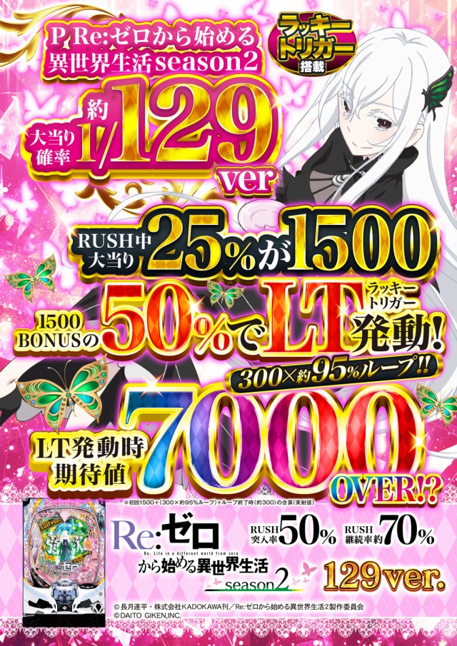 阪神パチンコの最新情報画像