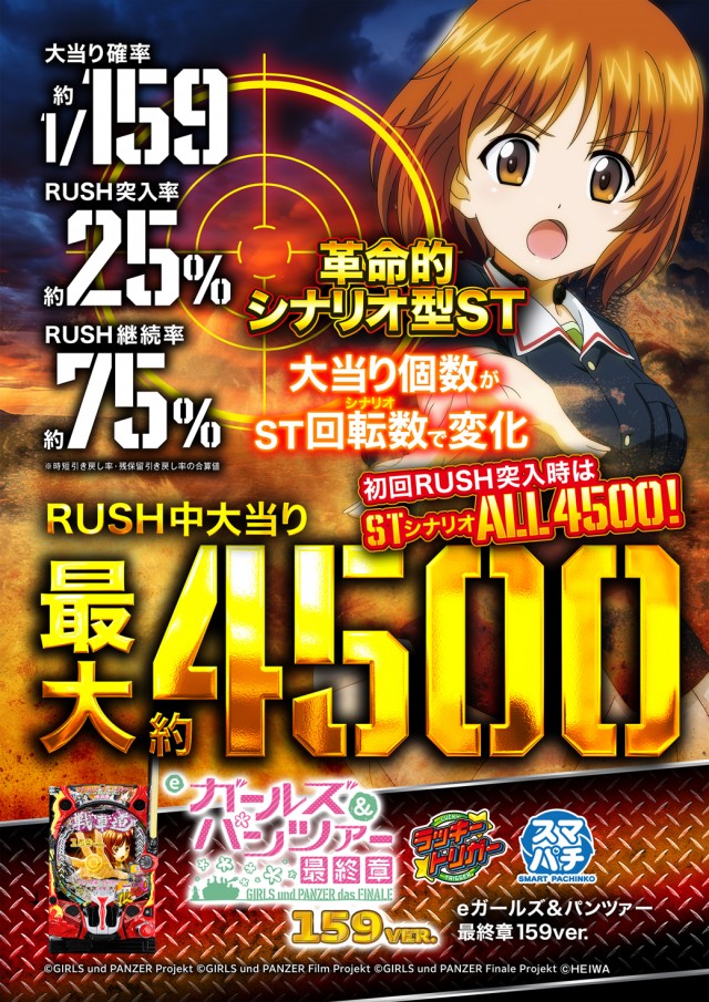 阪神パチンコの最新情報画像