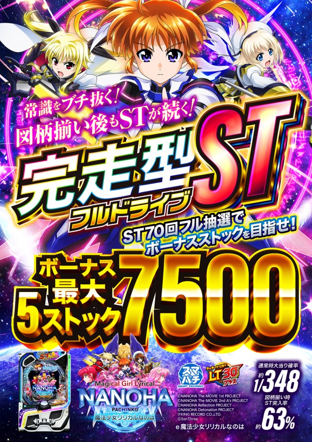 阪神パチンコの最新情報画像