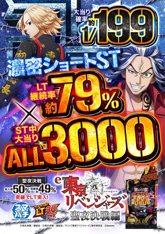 阪神パチンコの最新情報画像