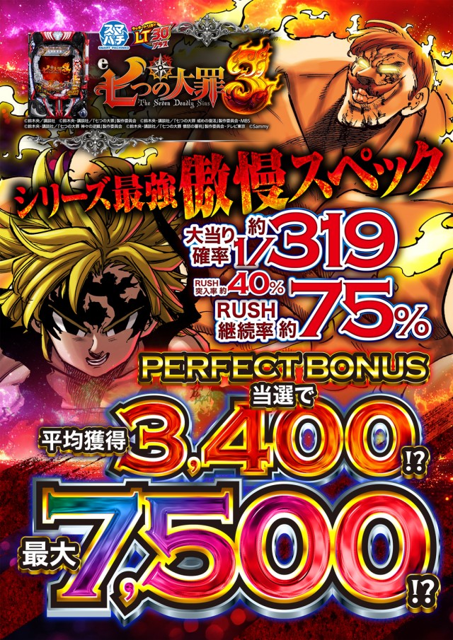 阪神パチンコの最新情報画像