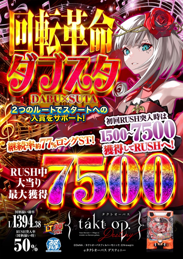 阪神パチンコの最新情報画像