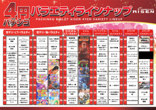 AISENの最新情報画像