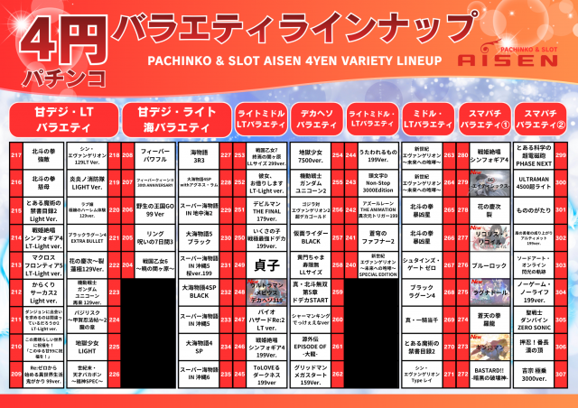 AISENの最新情報画像