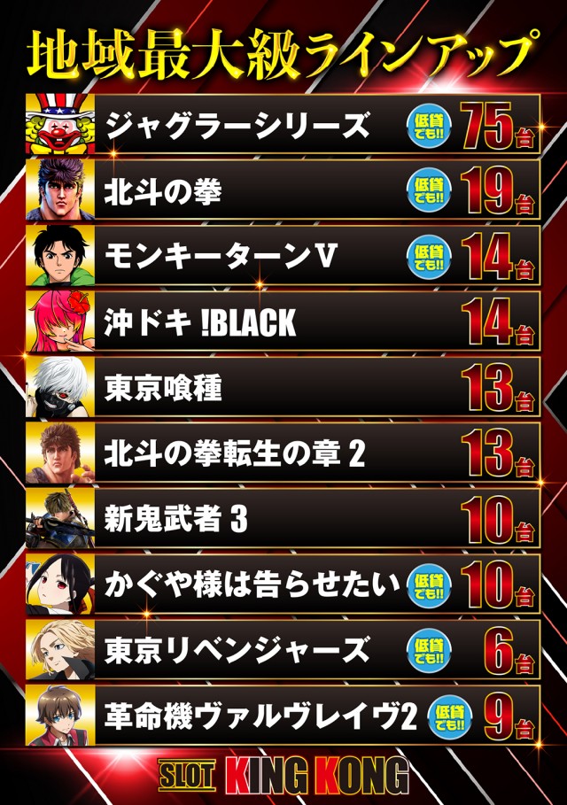 キングコングの最新情報画像