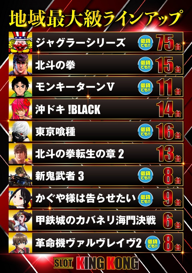 キングコングの最新情報画像