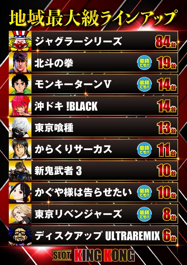 キングコングの最新情報画像