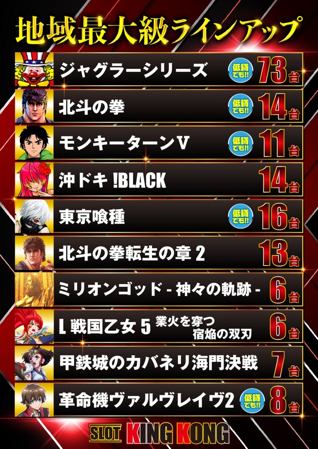 キングコングの最新情報画像