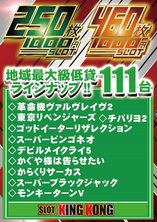 キングコングの最新情報画像
