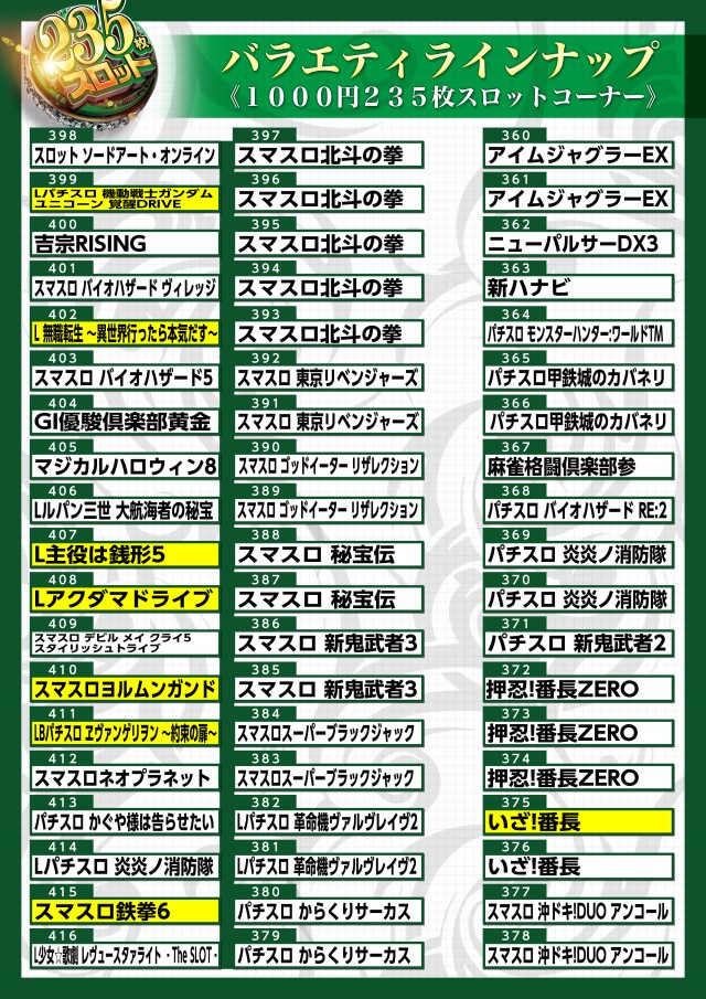 ゼニスコートグランスロットの最新情報画像