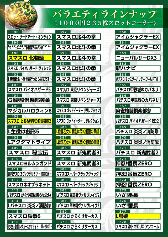 ゼニスコートグランスロットの最新情報画像