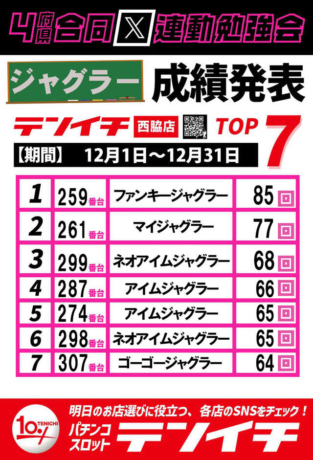 TENICHI西脇店の最新情報画像