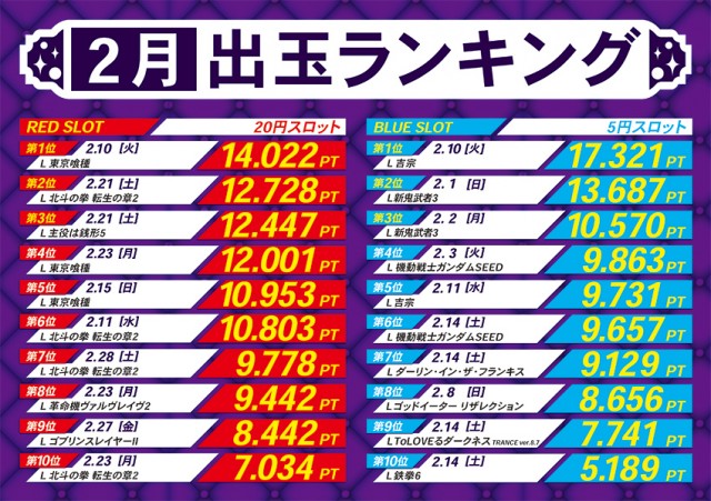 5カラット小野店の最新情報画像