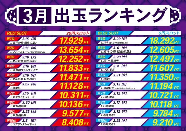 5カラット小野店の最新情報画像
