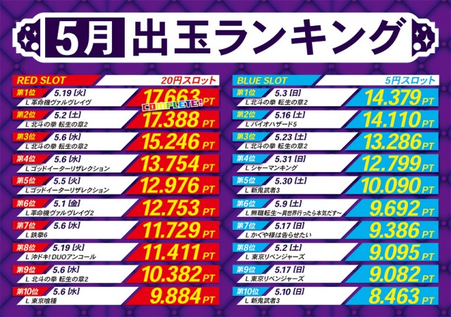 5カラット小野店の最新情報画像