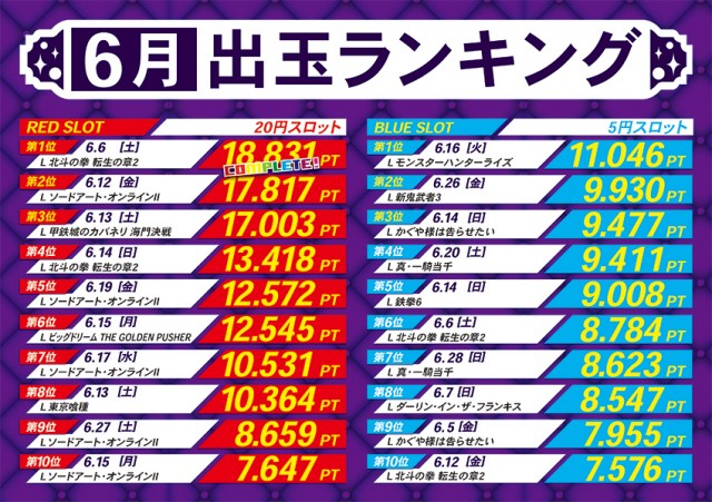 5カラット小野店の最新情報画像