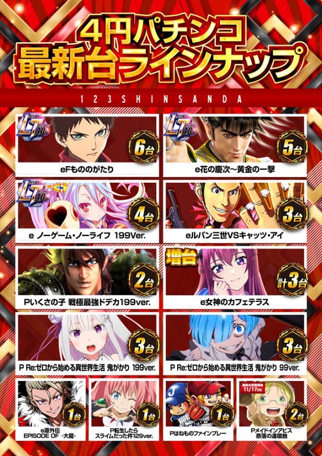 123新三田店の最新情報画像