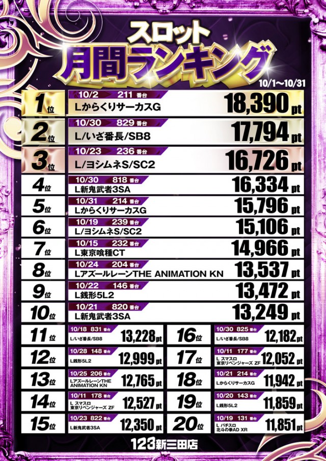 123新三田店の最新情報画像