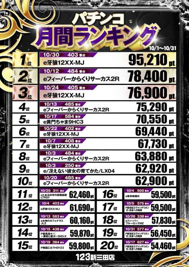 123新三田店の最新情報画像