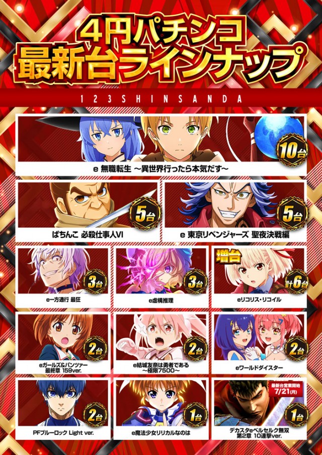 １２３新三田店の最新情報画像