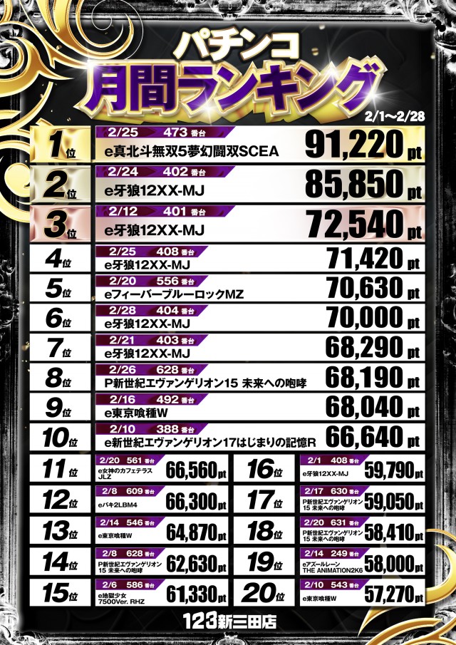 123新三田店の最新情報画像