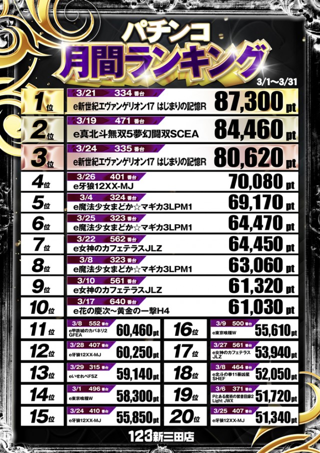 123新三田店の最新情報画像