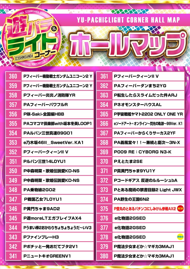 １２３新三田店の最新情報画像