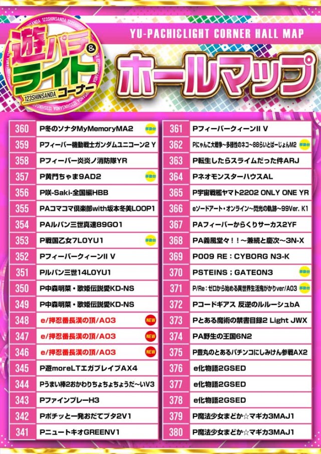123新三田店の最新情報画像