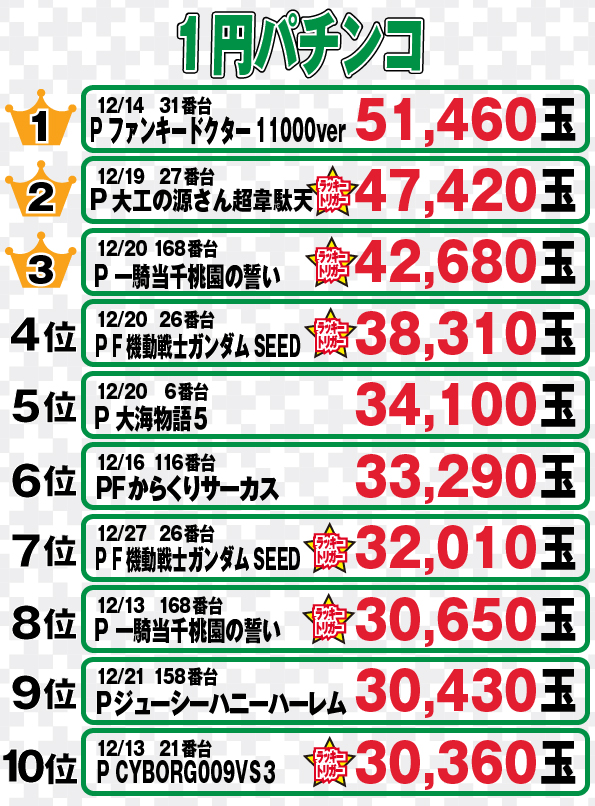 社スイスの最新情報画像