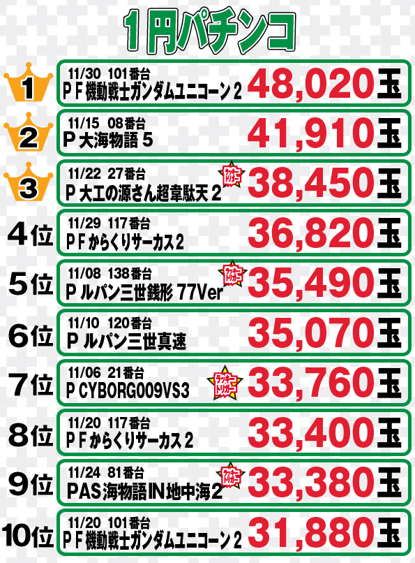 社スイスの最新情報画像