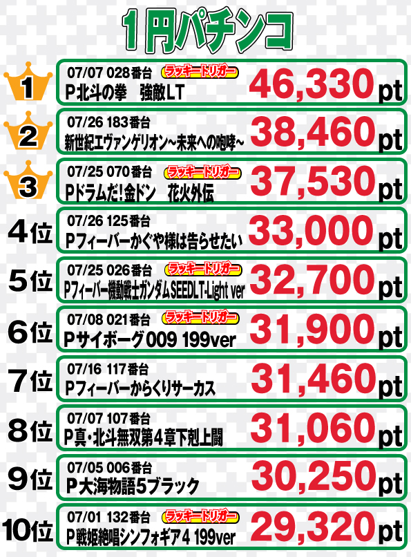 社スイスの最新情報画像