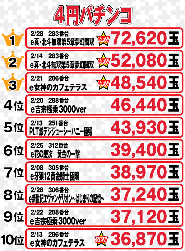 社スイスの最新情報画像