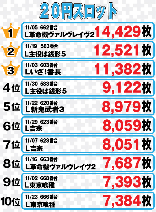 社スイスの最新情報画像