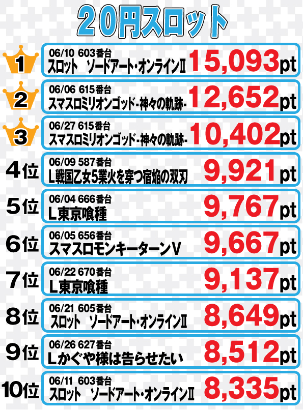 社スイスの最新情報画像