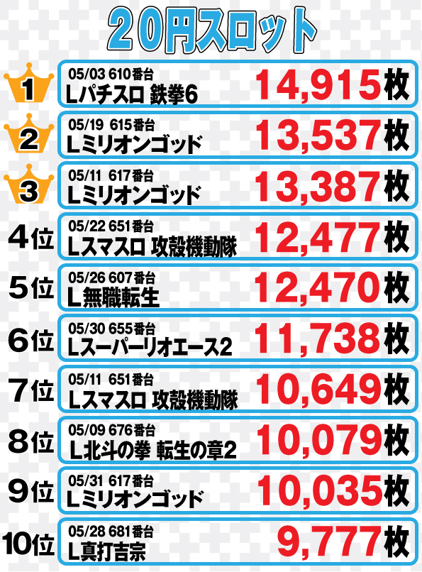 社スイスの最新情報画像