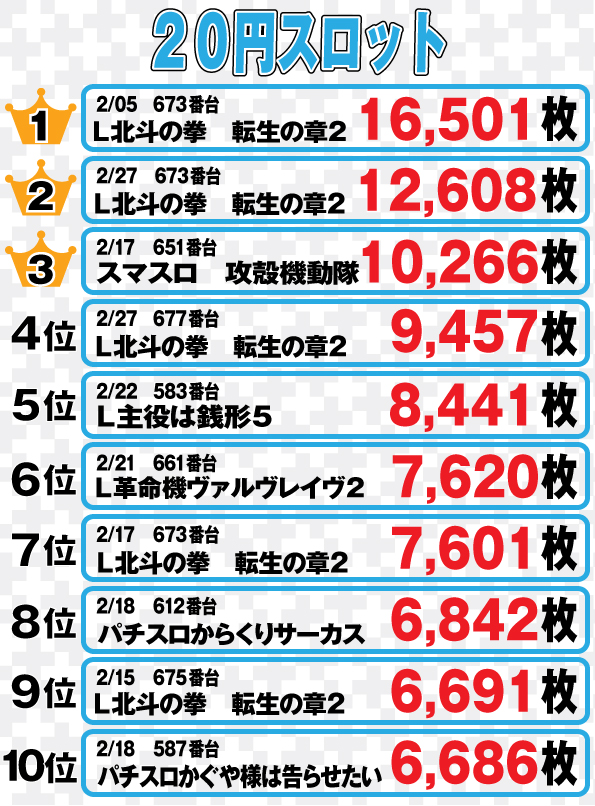 社スイスの最新情報画像