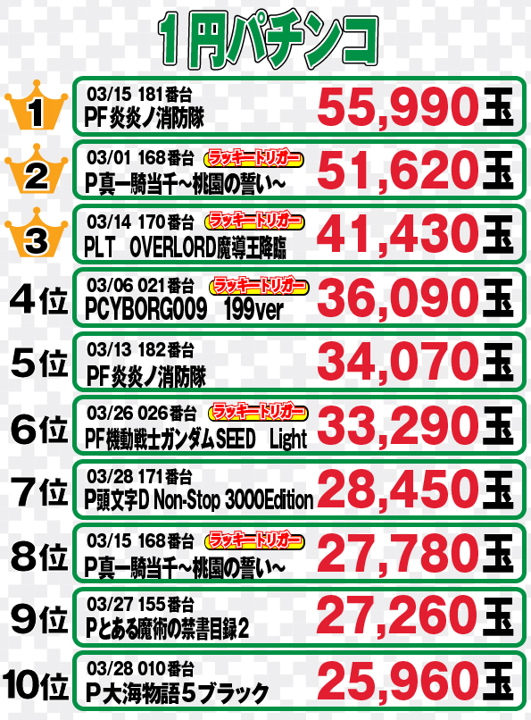 社スイスの最新情報画像
