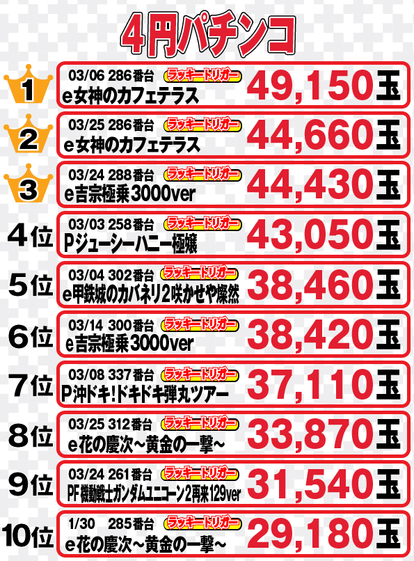 社スイスの最新情報画像