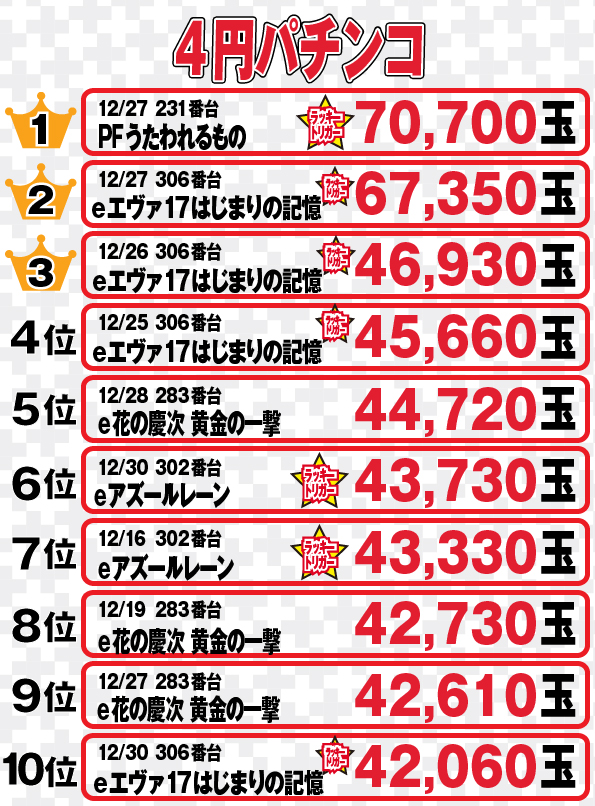 社スイスの最新情報画像