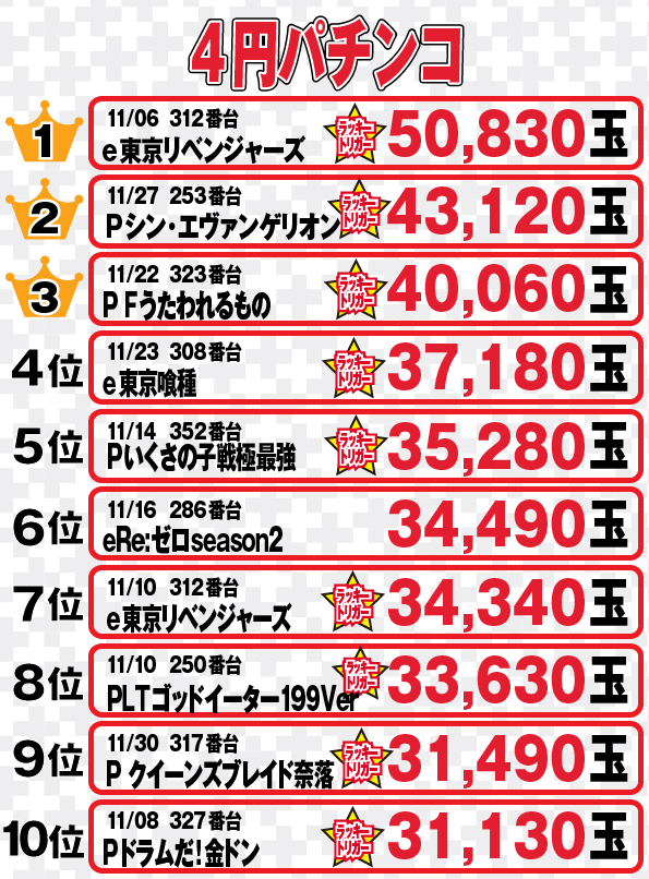 社スイスの最新情報画像