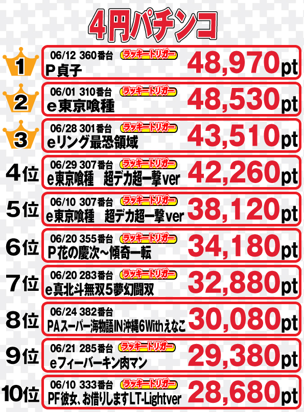 社スイスの最新情報画像