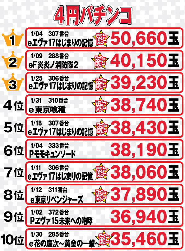 社スイスの最新情報画像
