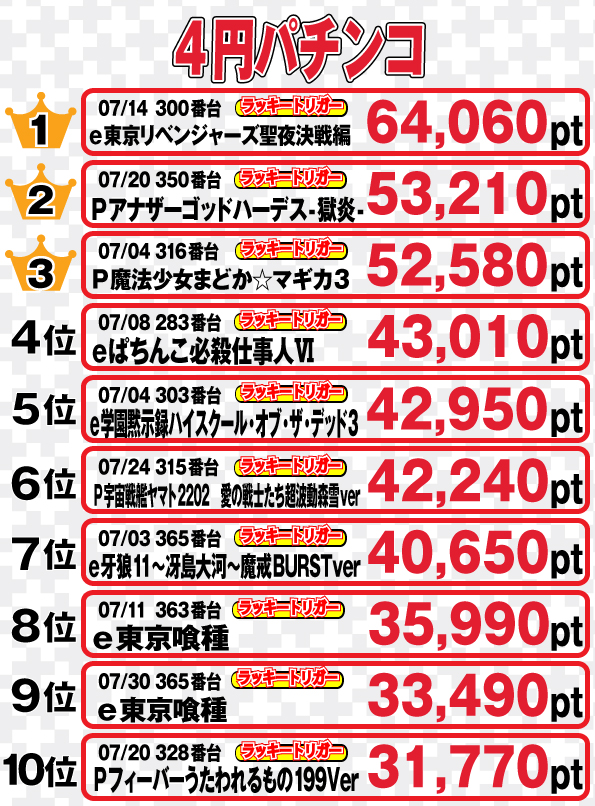 社スイスの最新情報画像