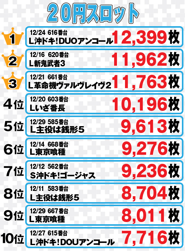社スイスの最新情報画像