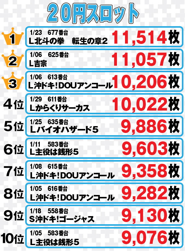 社スイスの最新情報画像