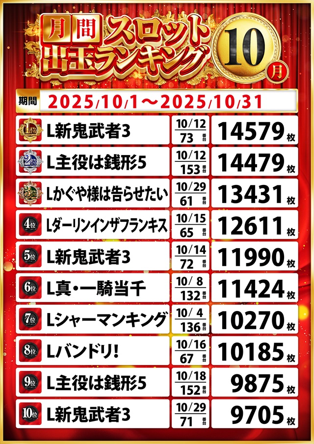 ランドマークたつのの最新情報画像