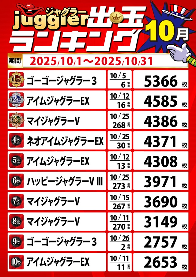 ランドマークたつのの最新情報画像