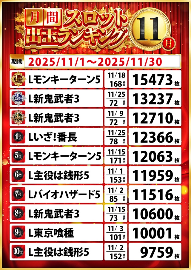 ランドマークたつのの最新情報画像