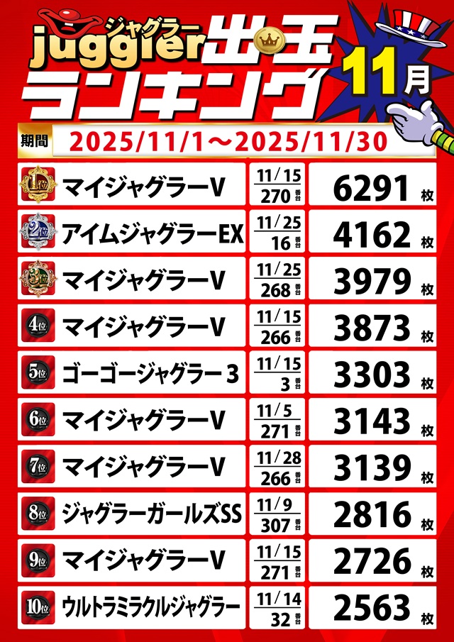 ランドマークたつのの最新情報画像